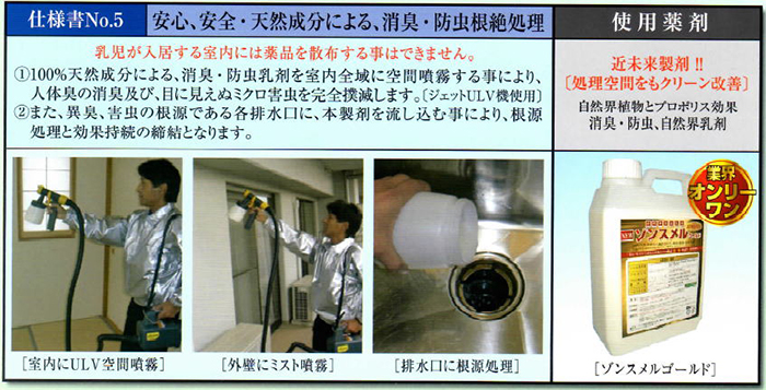 住宅ベストオピニオンの説明